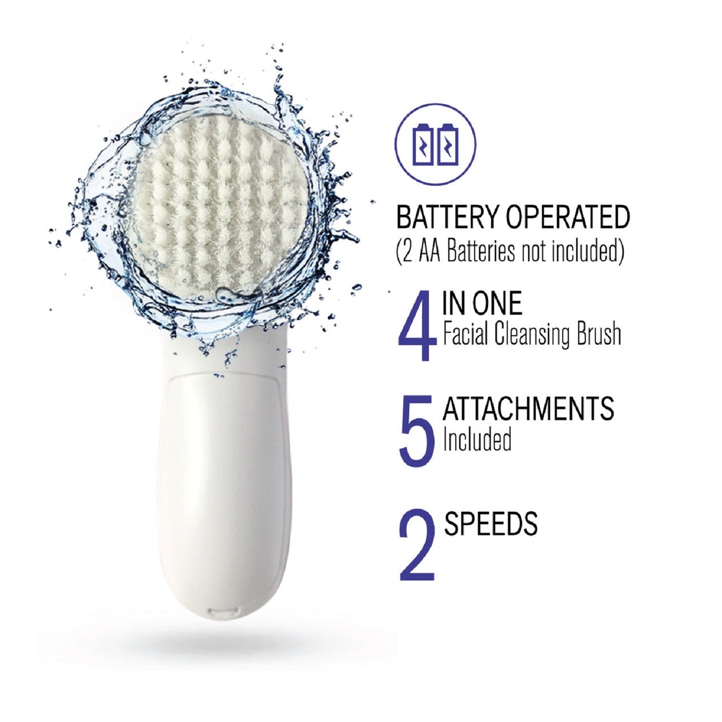 Advanced Facial Cleansing Brush - Health & Longevity Life