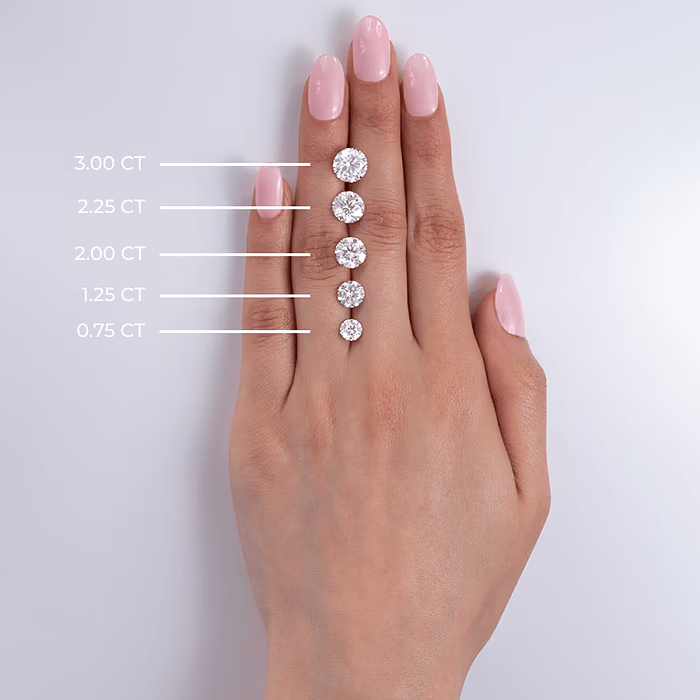 AGI Certified 3 CTW Lab Grown Diamond Solitaire Engagement Ring – Round, Asscher, Emerald, or Princess Cut – G - VS Clarity, 14K White Gold - Health & Longevity Life