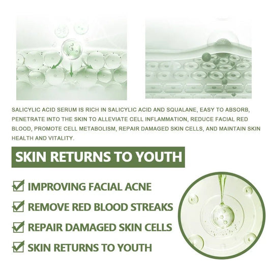 Anti - Acne Face Serum Salicylic Acid Acne Removing Essence Squalane Vitamin E Moisturizing Brightening Korean Skincare Products - Health & Longevity Life