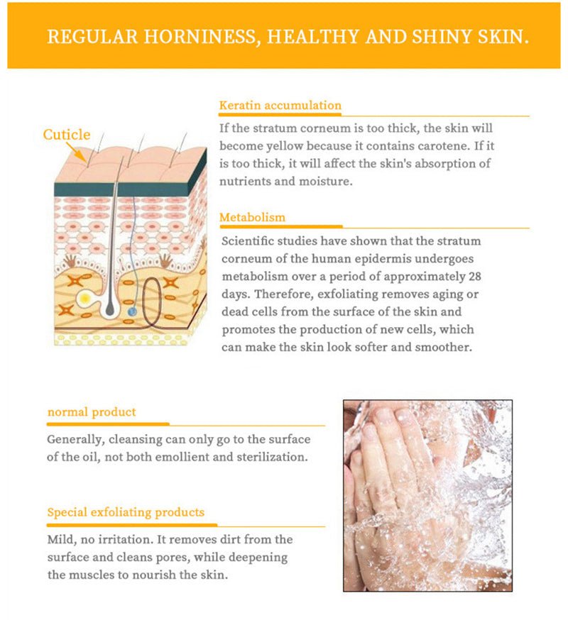 Facial Exfoliation Whitening Natural Facial Skin Care Cleansing Exfoliation Whitening Body Scrub - Health & Longevity Life