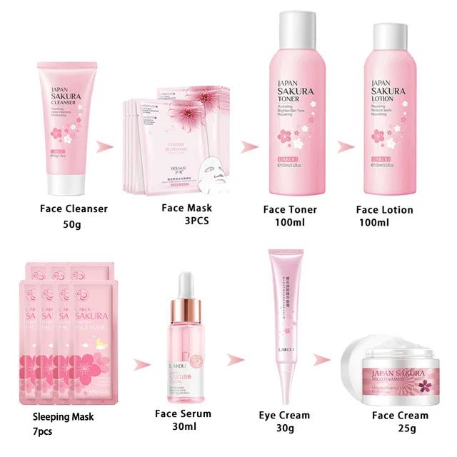 Facial Products Kit Sakura Skin Care Set Facial Cleanser Face Cream Fade Dark Circles Eye Cream Korean Skincare Products - Health & Longevity Life