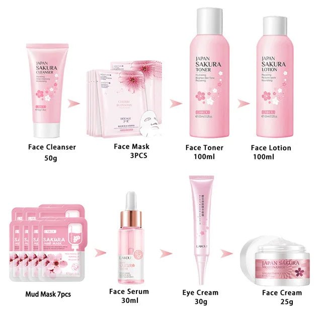 Facial Products Kit Sakura Skin Care Set Facial Cleanser Face Cream Fade Dark Circles Eye Cream Korean Skincare Products - Health & Longevity Life